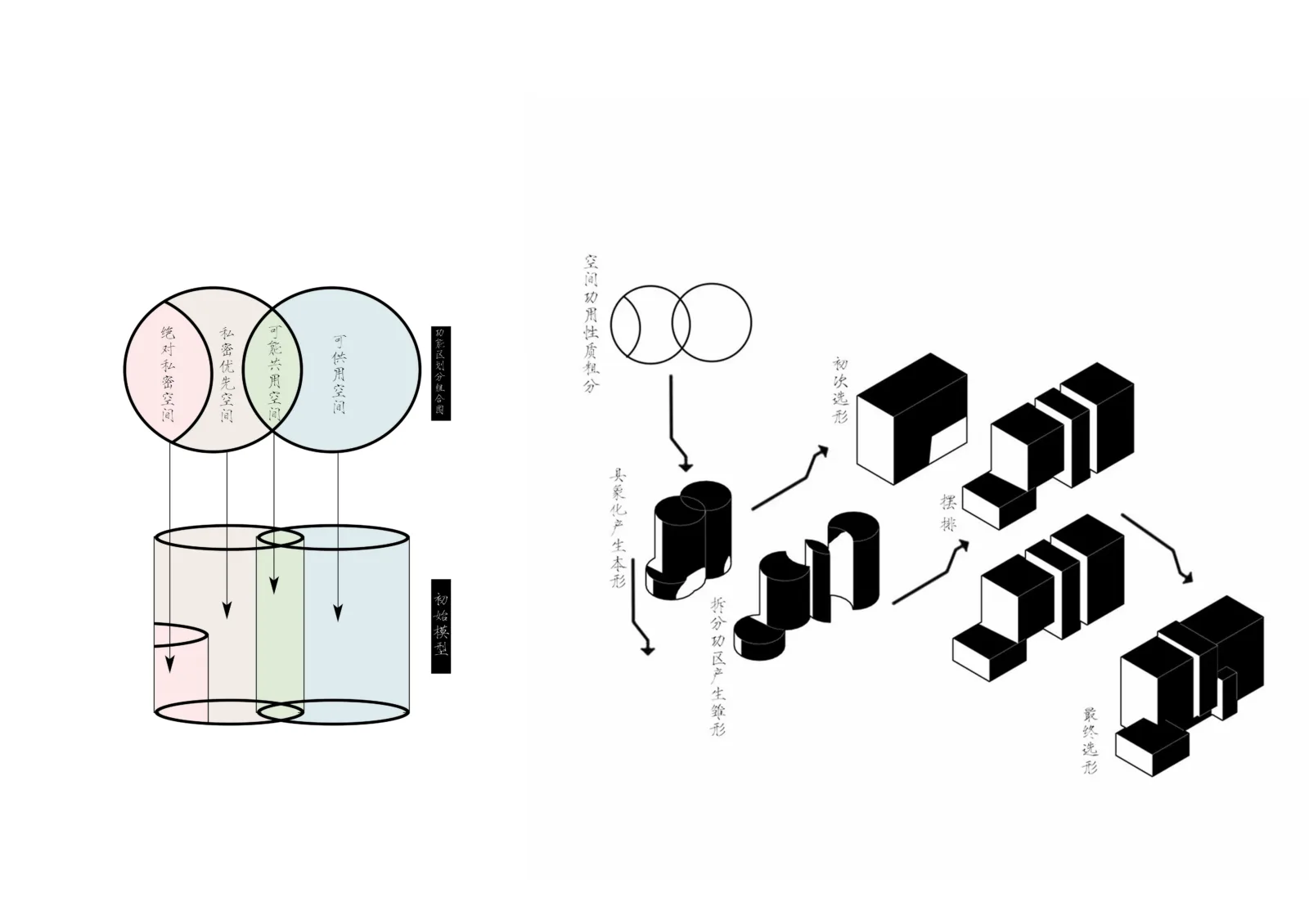 BIM Architecture | Fujian Longyan B&A; B MIX Private Residential Mixed Use Residential Design Record/Shanghai Lei Space and Architectural Design Studio
