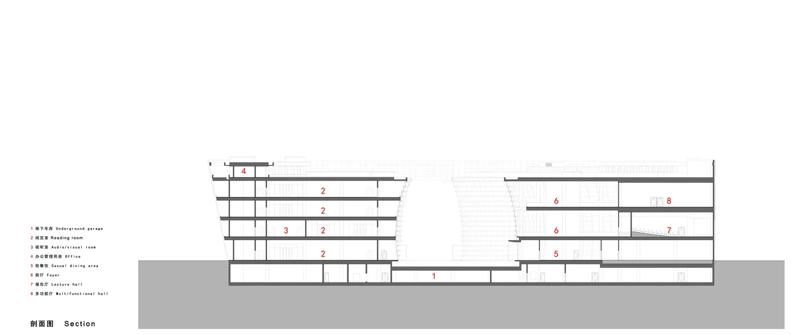 BIM Architecture | Jiashan Museum, Library/Zhejiang University Architectural Design and Research Institute
