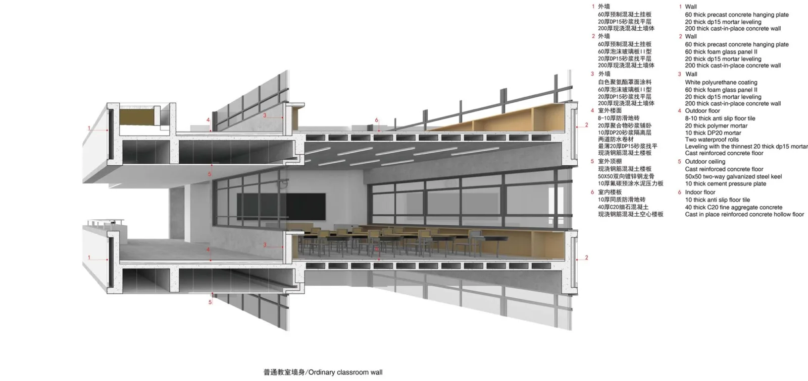 BIM Architecture | East China Normal University Second Affiliated Middle School Qiantan School and Ice Factory Tianqiantan Kindergarten/Zhizheng Architecture Studio+Dazheng Architecture Firm