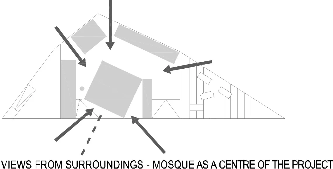BIM Architecture | Purity and Holiness: Ljubljana Islamic Religious and Cultural Center/Bevk Perovi ć arhitekti