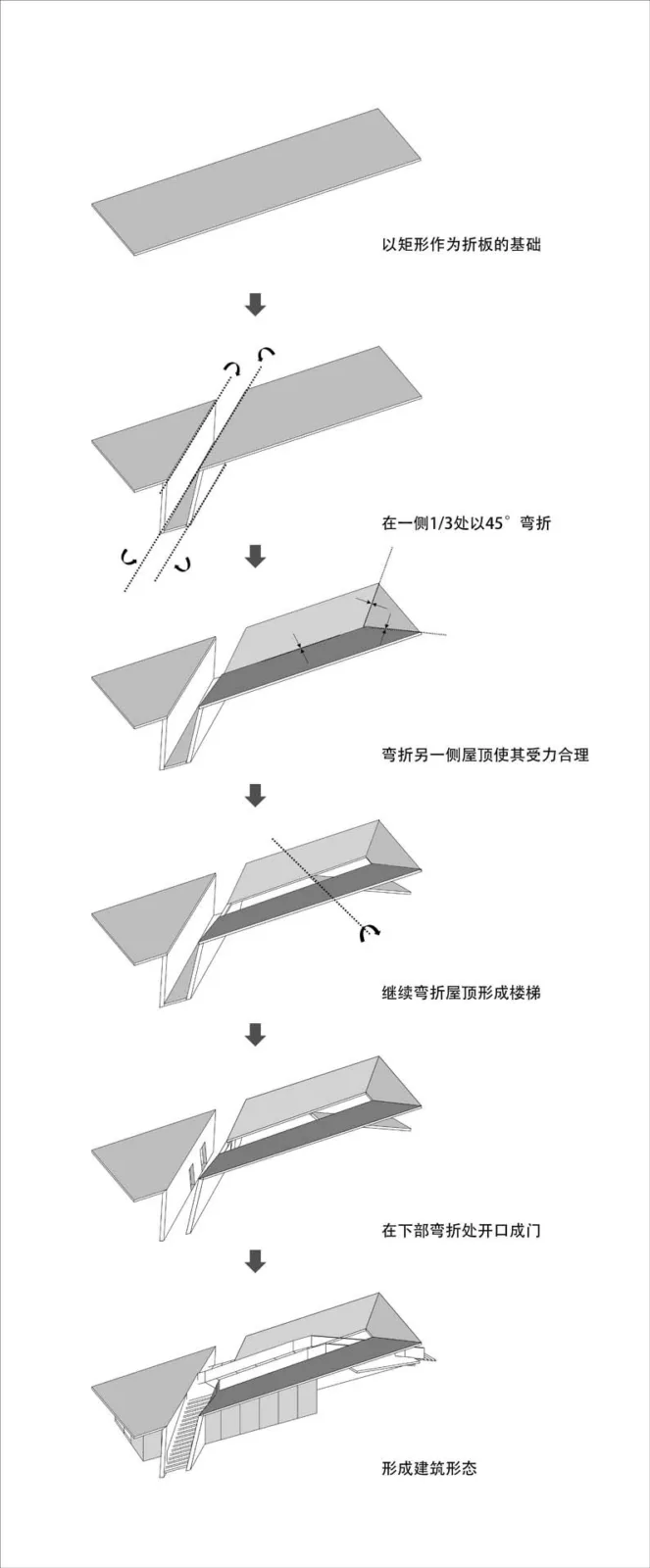 BIM Architecture | Suheyi Zhiyuanwu/Tongji Original Design Studio