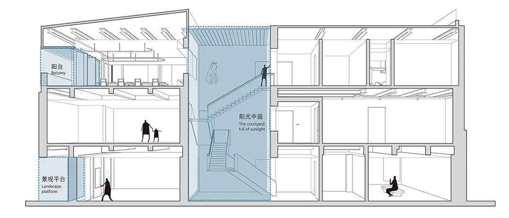 BIM Architecture | Game of Light: Suzhou Hong Art Museum/Zero One City Architecture Firm