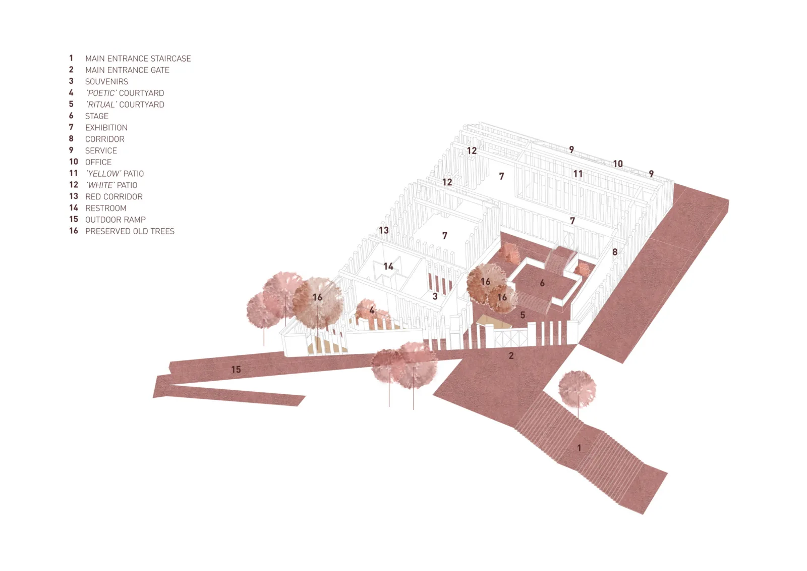 BIM Architecture | Chishui Memorial Hall/West Line Studio