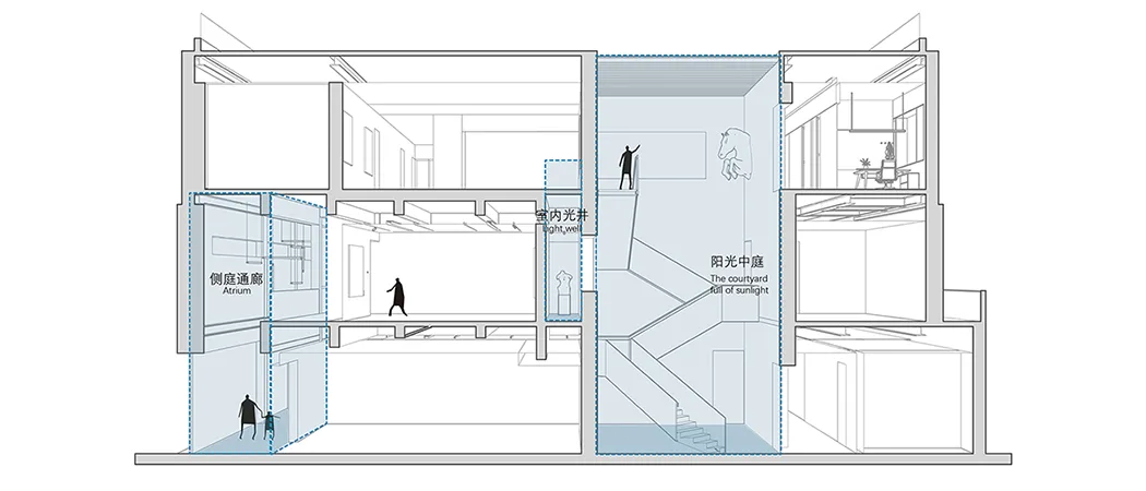 BIM Architecture | Game of Light: Suzhou Hong Art Museum/Zero One City Architecture Firm
