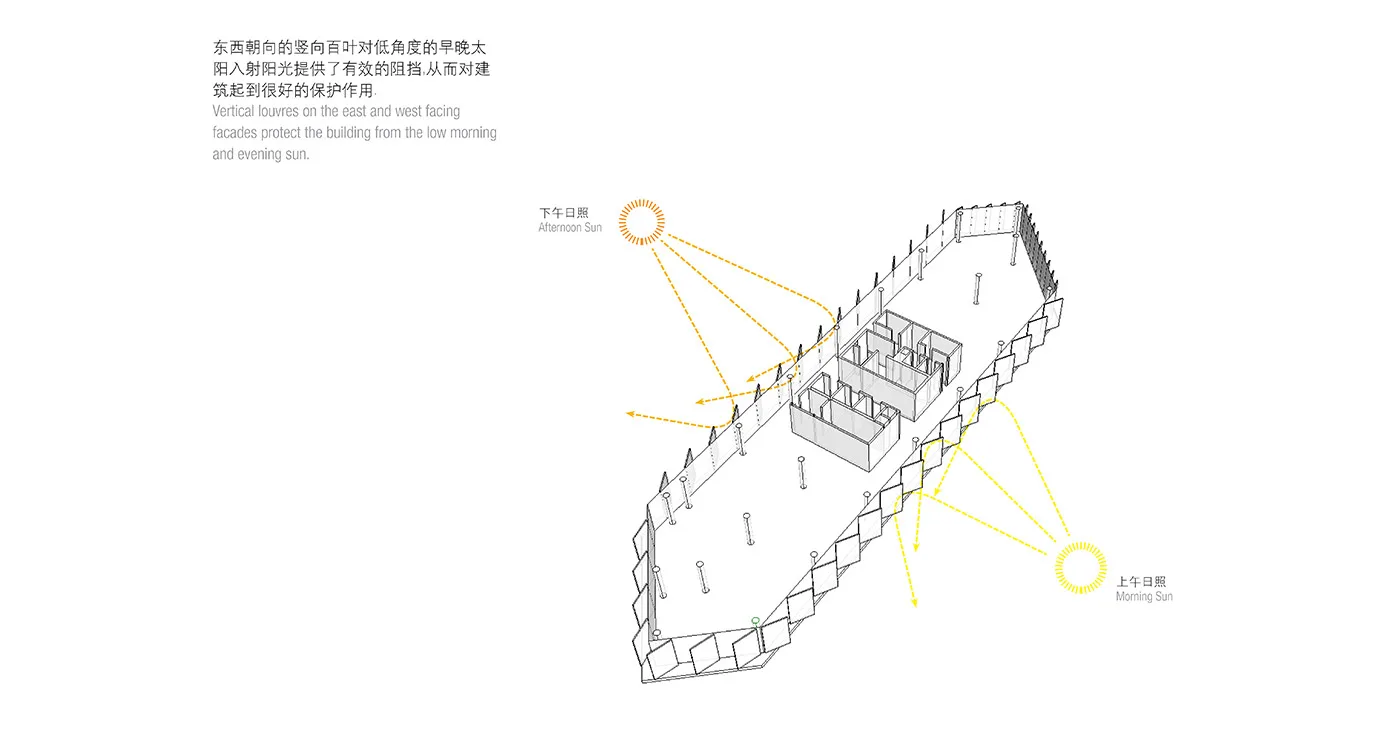BIM Architecture | Hangzhou Tonglu Archives/BAU Architecture Urban Design