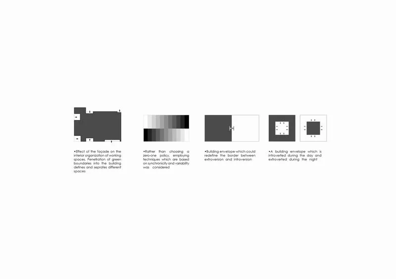 BIM Architecture | Pixel Decoration of Brick and Stone Structures | Office Building of Sharif University of Technology