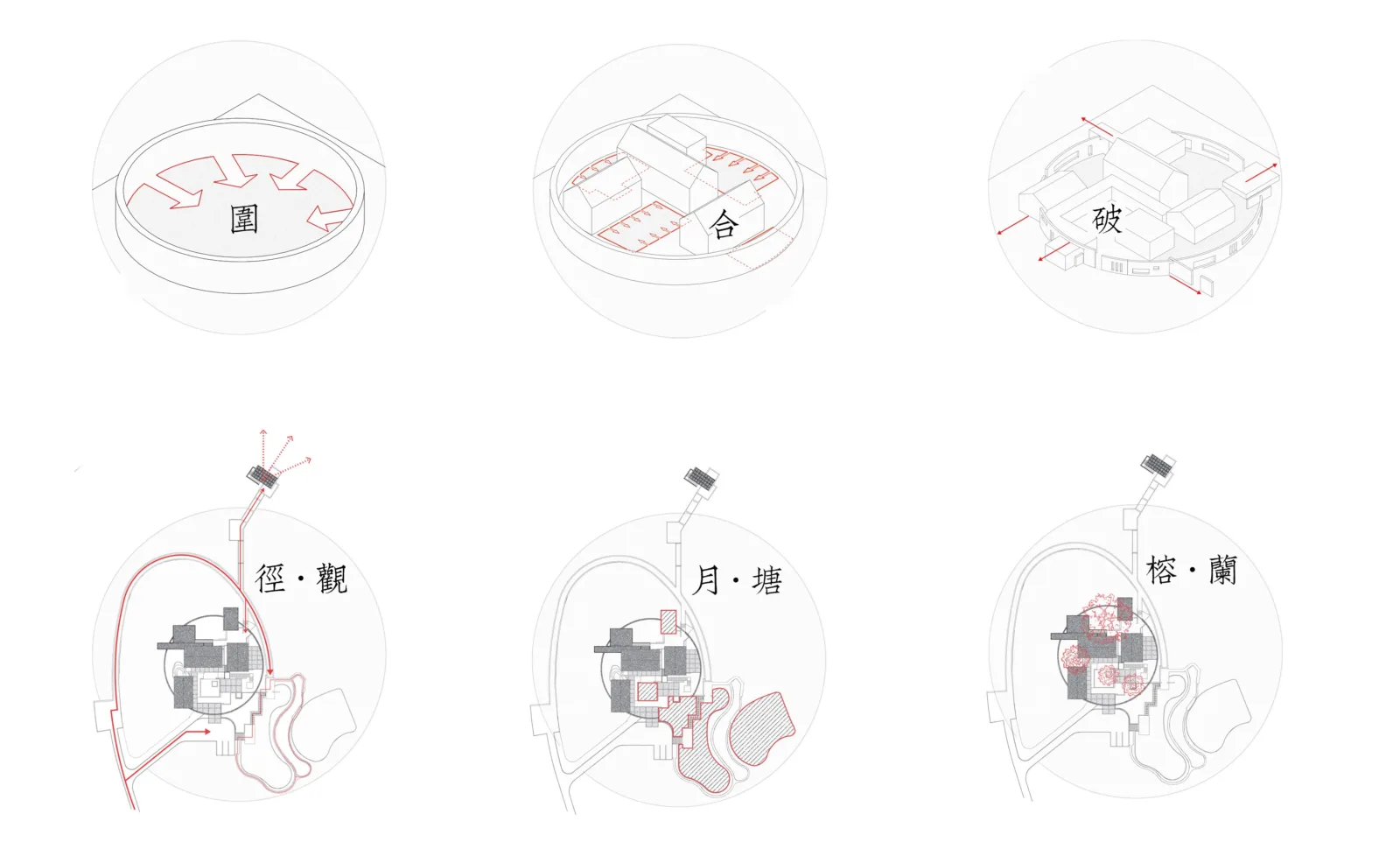 BIM Architecture | Rice Fields, Under Trees, Jiaoyuan/Chongqing Yueji Architectural Design Firm