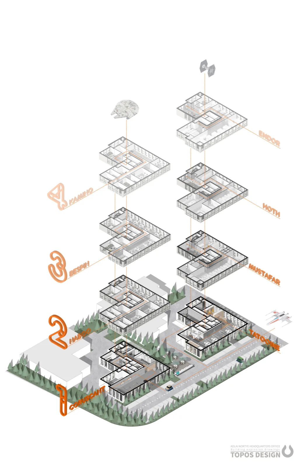 BIM Architecture | Arno Medical Tumor Immunotherapy Drug Innovation Center/TOPOS Design