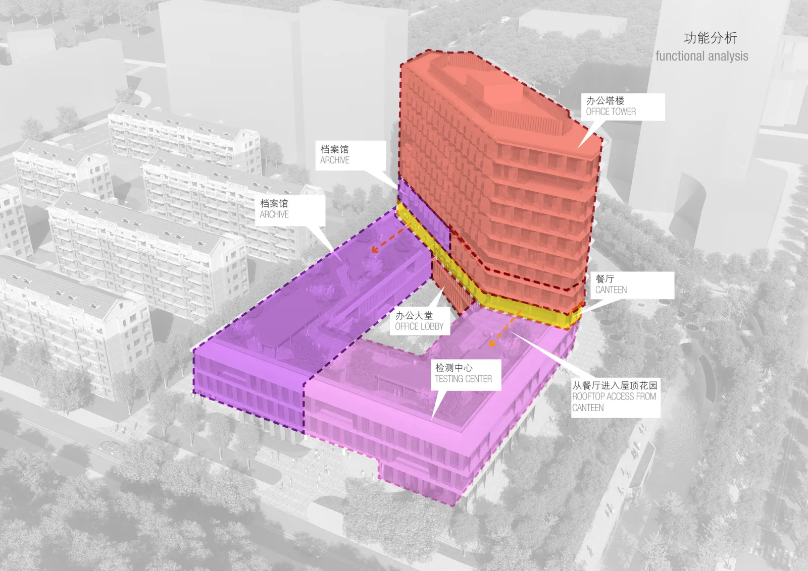 BIM Architecture | Hangzhou Tonglu Archives/BAU Architecture Urban Design