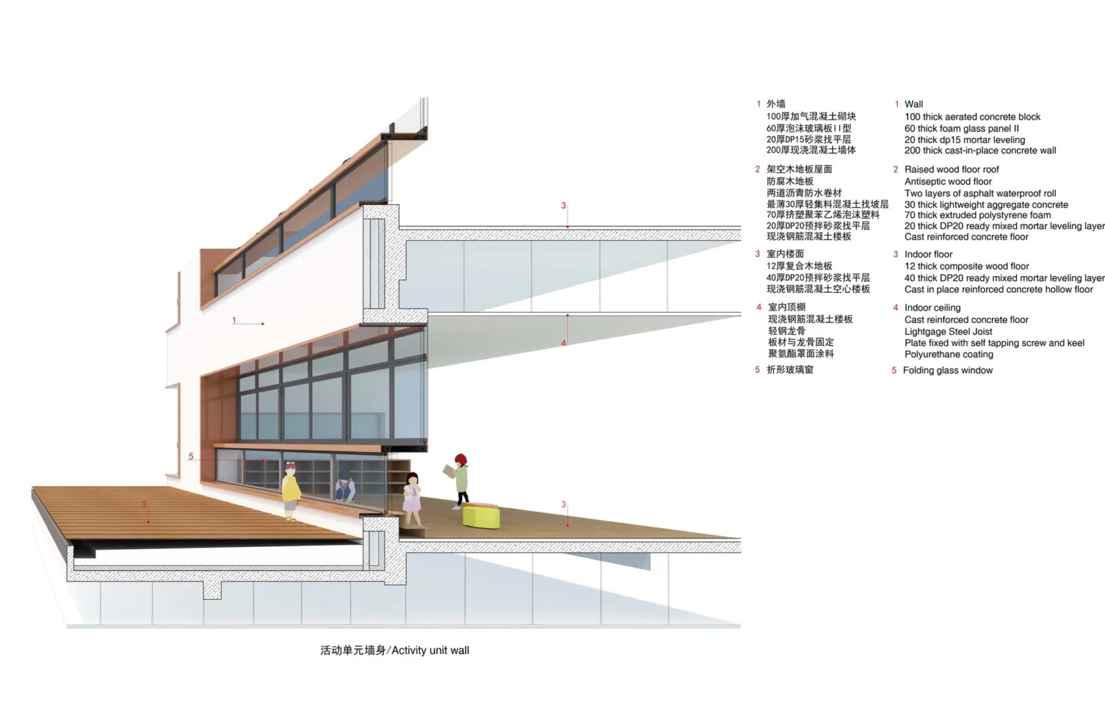 BIM Architecture | East China Normal University Second Affiliated Middle School Qiantan School and Ice Factory Tianqiantan Kindergarten/Zhizheng Architecture Studio+Dazheng Architecture Firm