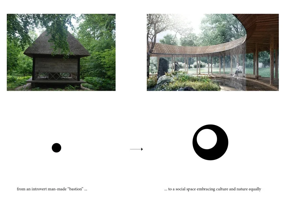 BIM Architecture | Sanderumgaard Garden Pavilion, a blend of Nordic antiquity and Japanese Zen style/Squaone