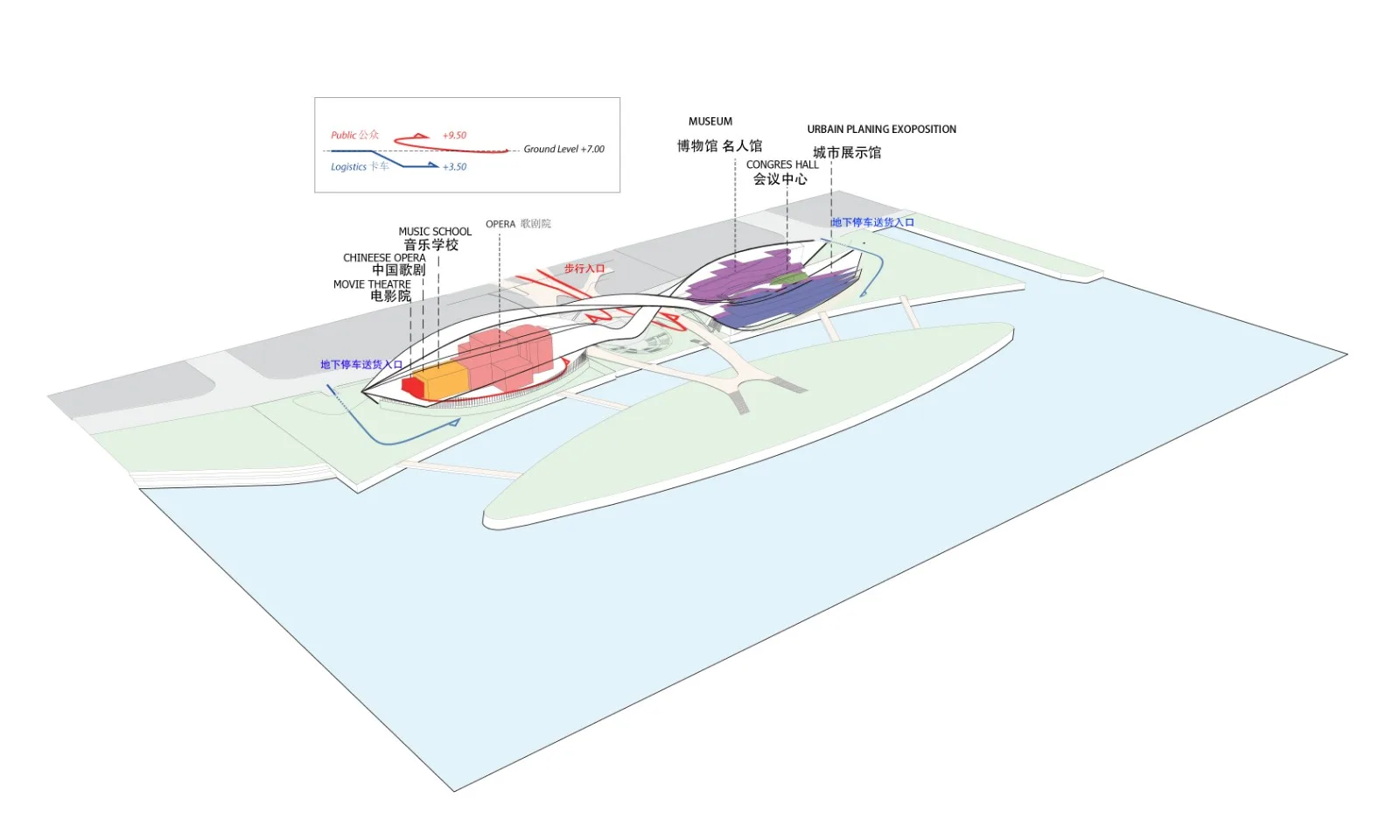 BIM Architecture | Suzhou Bay Grand Theater: 'ribbon' on the bank of Taihu Lake / Christian de Bouzanbach