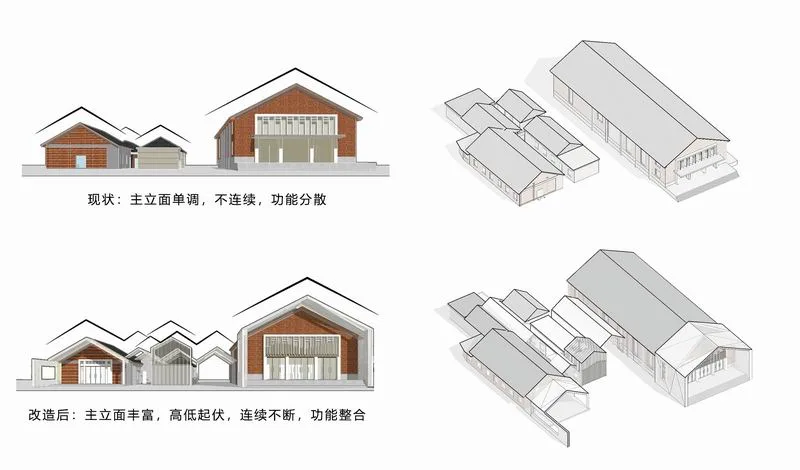 BIM Architecture | Retain Homesickness, Link to the Future, Longyou Xikou Rural Edition Future Community | Rural Companion Zhu Shengxuan Studio