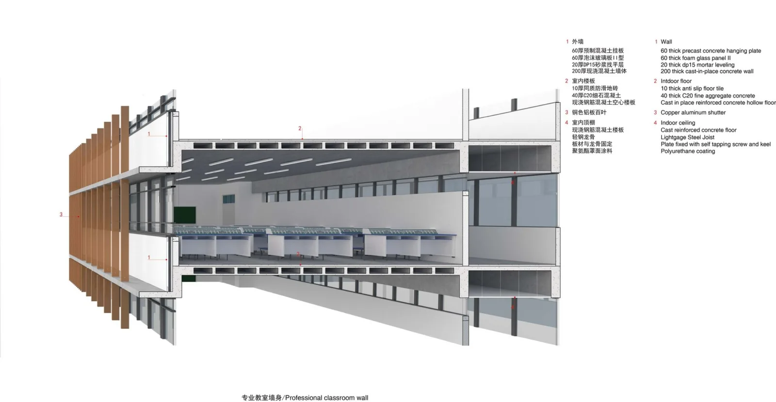 BIM Architecture | East China Normal University Second Affiliated Middle School Qiantan School and Ice Factory Tianqiantan Kindergarten/Zhizheng Architecture Studio+Dazheng Architecture Firm