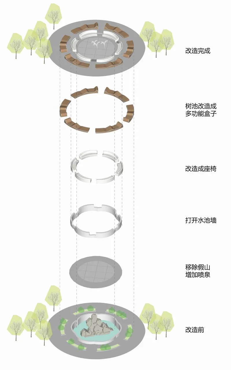 BIM Architecture | Retain Homesickness, Link to the Future, Longyou Xikou Rural Edition Future Community | Rural Companion Zhu Shengxuan Studio