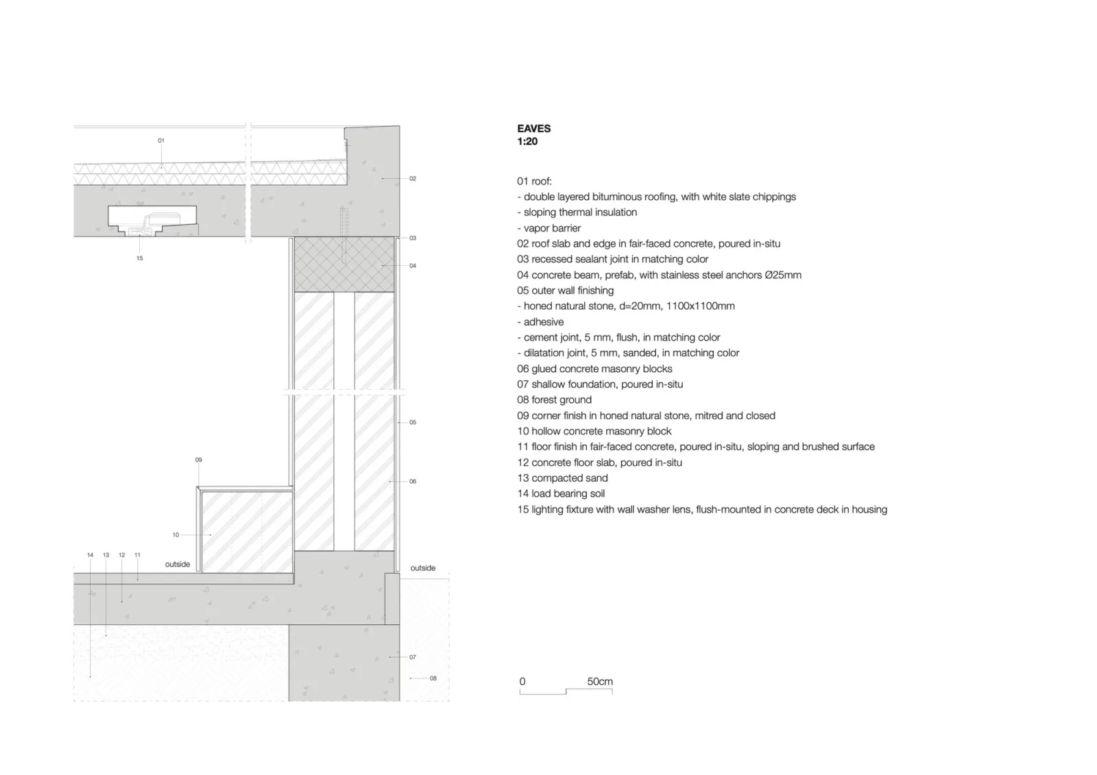 BIM Architecture | Dutch Victims Memorial Hall 'Lunen Hall', Hidden and Peaceful/KAAN Architecten