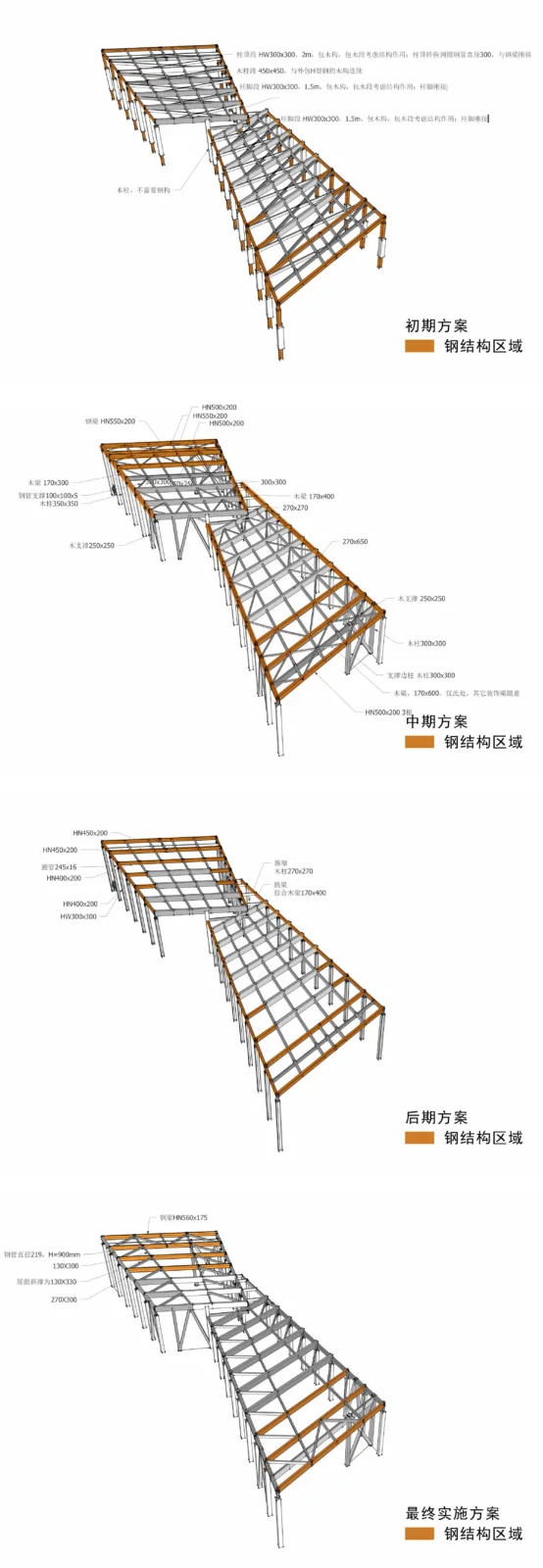 BIM Architecture | Yanling Jianye Junlin Courtyard Time Museum/Chengzhi Design