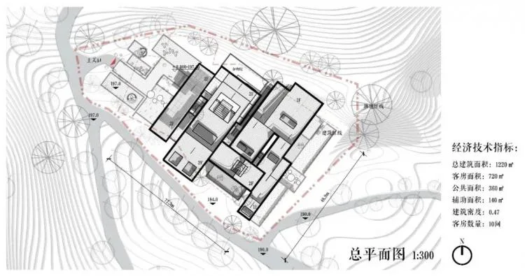 BIM Architecture | Top 100 Newcomer 2020 Architecture Competition | Fun Rooftop, Dazzling Girl Designs a Fun Dream