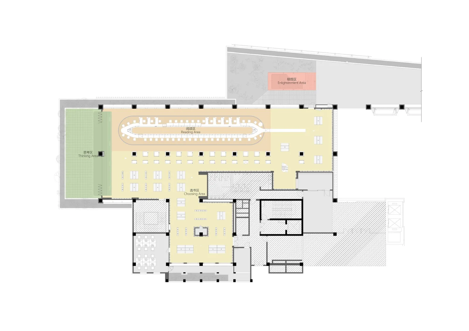 BIM Architecture | Gutenberg Xinghan Bookstore: Creating Scene Space/Untamed Architecture