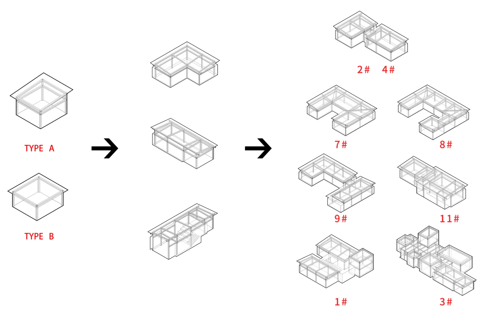 BIM Architecture | New Life of Twelve Homesteads: Revitalization and Renewal of Dongximen Village in Tai'an/Meng Fanhao - ad · line+studio