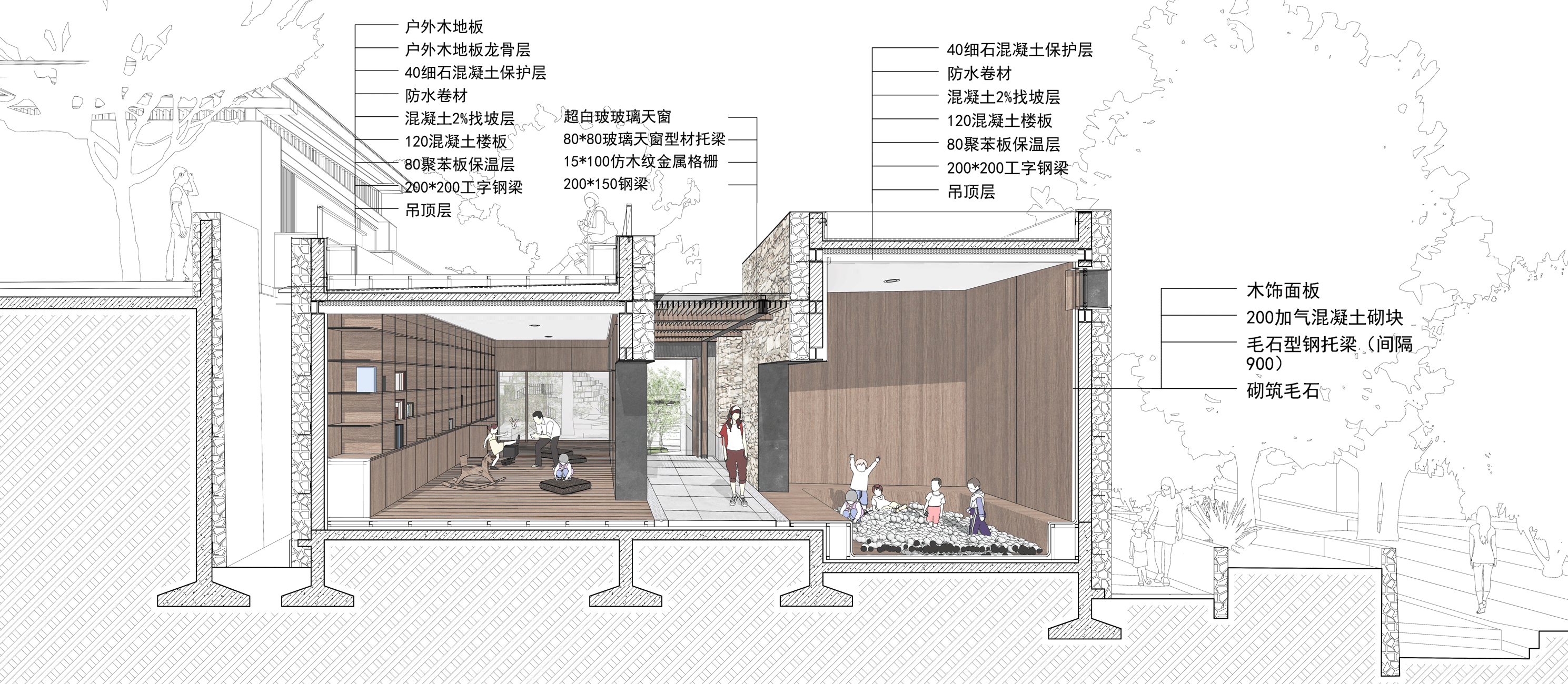BIM Architecture | New Life of Twelve Homesteads: Revitalization and Renewal of Dongximen Village in Tai'an/Meng Fanhao - ad · line+studio