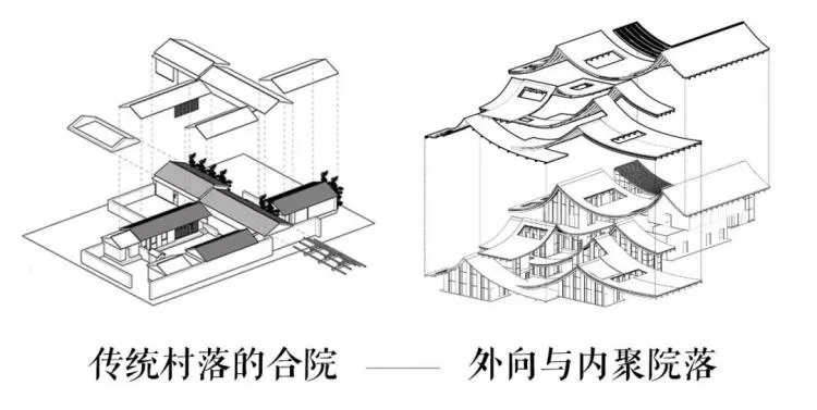 BIM Architecture | Top 100 Newcomer 2020 Architecture Competition | Fun Rooftop, Dazzling Girl Designs a Fun Dream