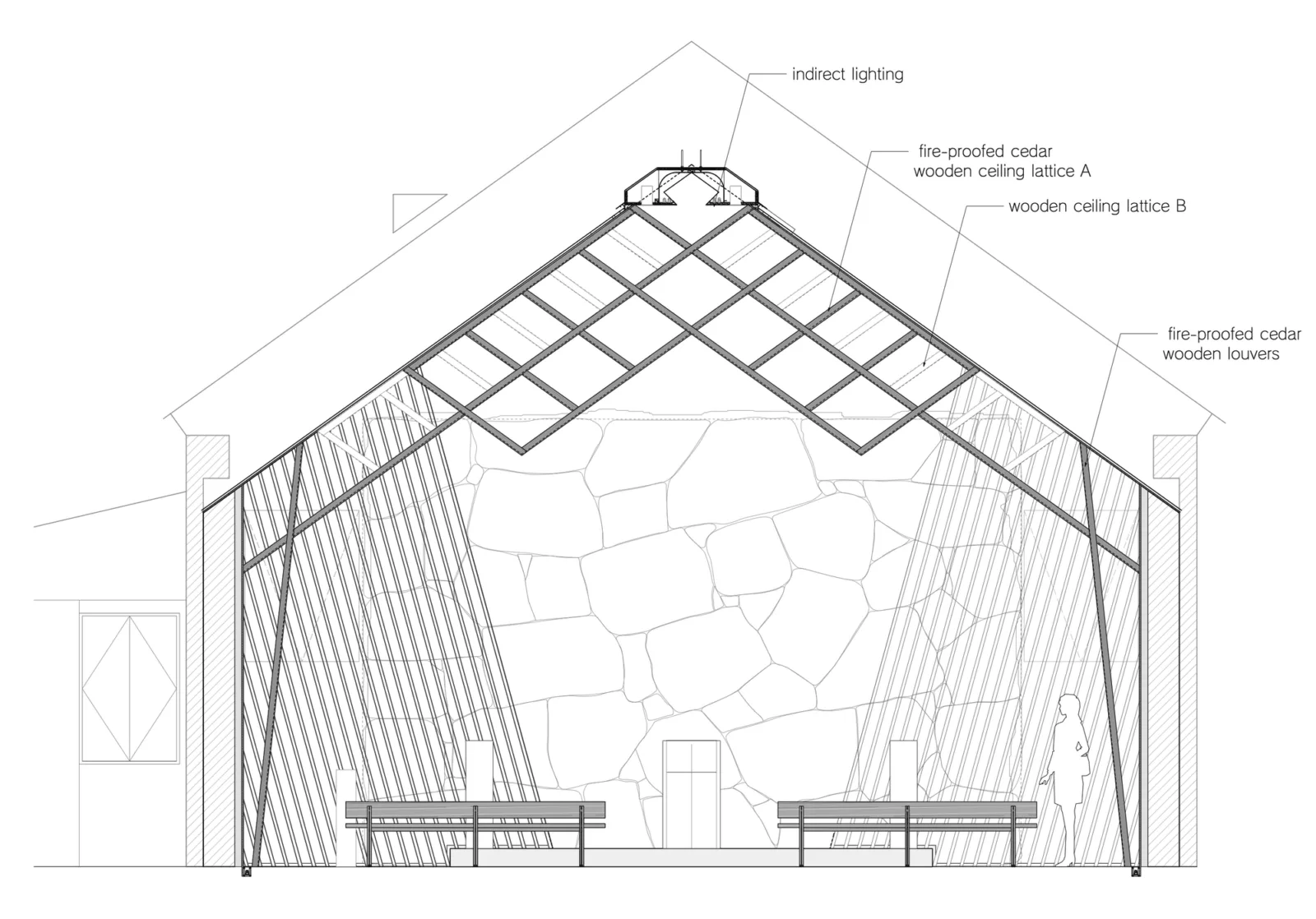 BIM Architecture | The Westin Kyoto Hotel Chapel Restoration/KATORI Archi+Design Associates