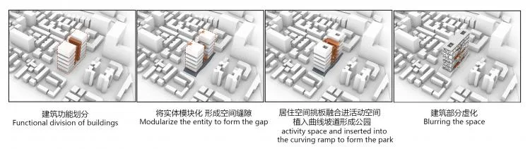 BIM Architecture | Second Prize of 2020 Benchmark Cup | Resilient Community of Qingyin Co living in Response to Epidemic and Aging Issues