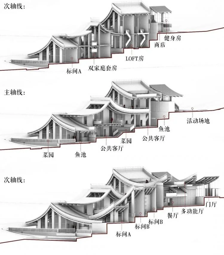 BIM Architecture | Top 100 Newcomer 2020 Architecture Competition | Fun Rooftop, Dazzling Girl Designs a Fun Dream