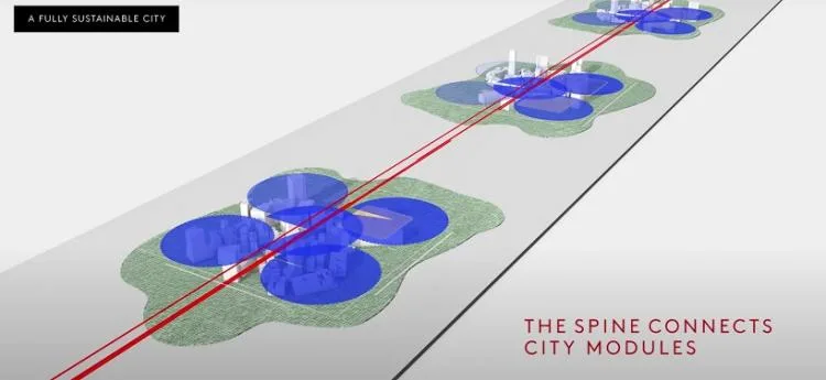 BIM Architecture | Saudi Arabia announces plans to build a 170 kilometer AI city without cars or streets