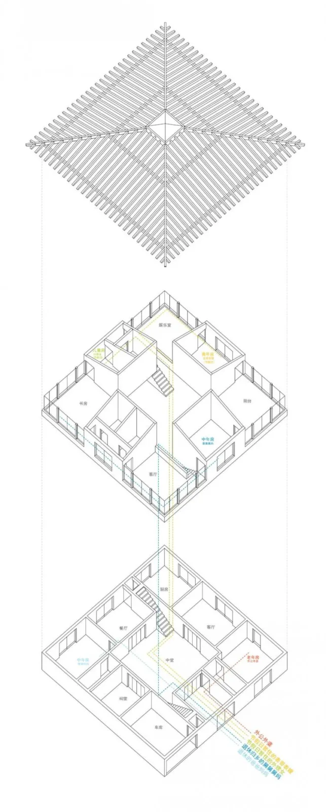 BIM Architecture | Interpretation of High Quality Competition Works | If you had such a residence, would you be willing to live together for four generations