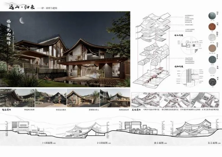 BIM Architecture | Top 100 Newcomer 2020 Architecture Competition | Fun Rooftop, Dazzling Girl Designs a Fun Dream