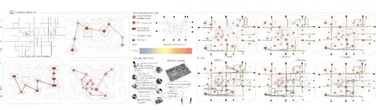 BIM Architecture | 2020 Hope Cup First Prize Interpretation: Ancient City Pacemaker, Urban Utopia