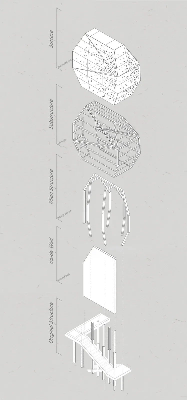 BIM Architecture | Gutenberg Xinghan Bookstore: Creating Scene Space/Untamed Architecture