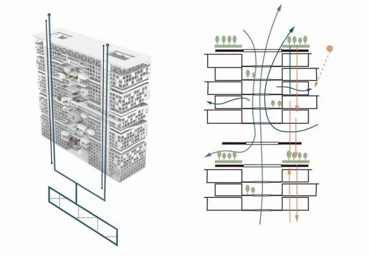 BIM Architecture | Second Prize of 2020 Benchmark Cup | Resilient Community of Qingyin Co living in Response to Epidemic and Aging Issues