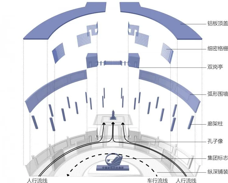 BIM Architecture | Rural Revitalization: Renovation of Township Middle Schools - Planning and Design of Xinrui Guhe Middle School in Quanjiao County/Shanghai Sixu Architecture