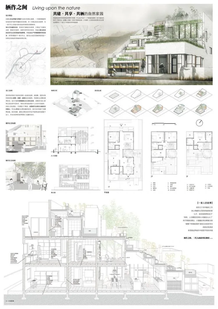 BIM Architecture | Interpretation of High Quality Competition Works | Elegant and Concise Design Techniques, Building a Home for Suburban Habitat Together