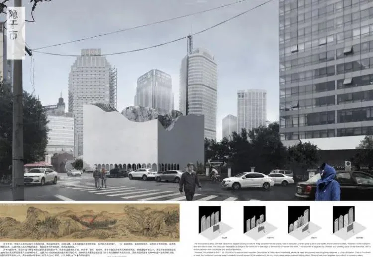 BIM Architecture | UIA Hope Cup | Interpretation of First Prize Works from 2016 to 2019