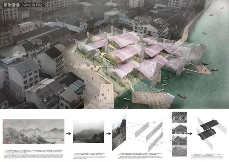BIM Architecture | UIA Hope Cup | Interpretation of First Prize Works from 2016 to 2019