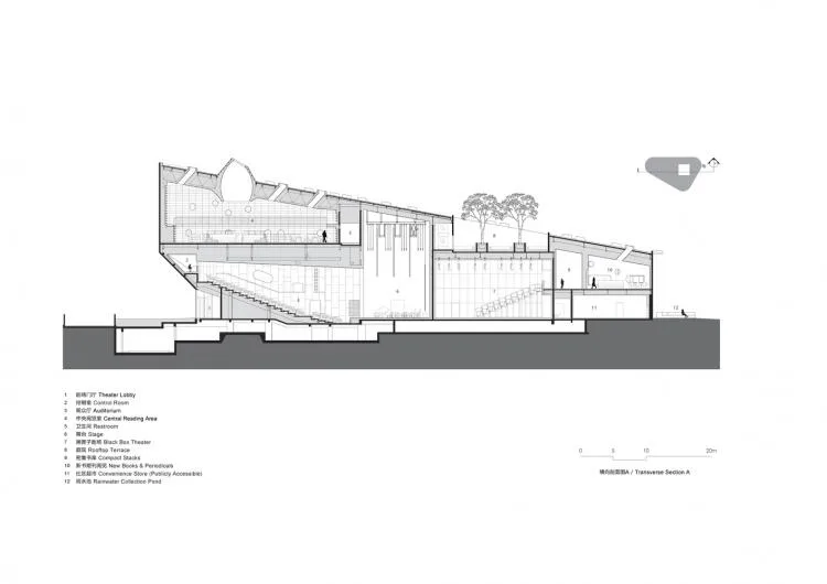 BIM Architecture | Shanghai Pinghe Book Theater/OPEN Architecture