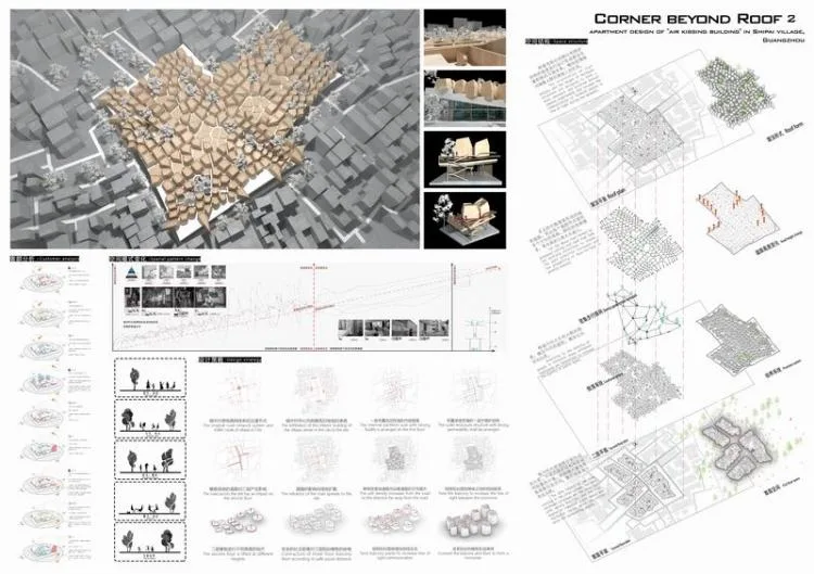 BIM Architecture | 2020 Benchmark Cup Second Prize | New Ideas for Transforming Urban Villages to Create Horizontal Super Residences