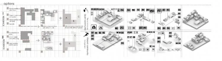 BIM Architecture | 2020 Hope Cup First Prize Interpretation: Ancient City Pacemaker, Urban Utopia