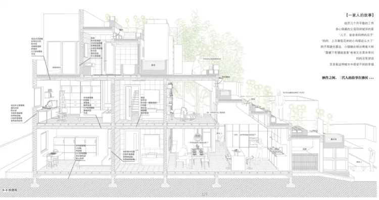 BIM Architecture | Interpretation of High Quality Competition Works | Elegant and Concise Design Techniques, Building a Home for Suburban Habitat Together