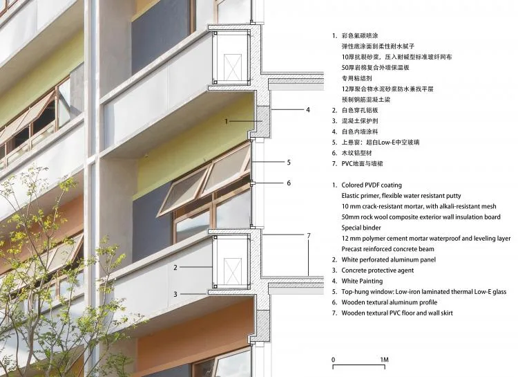 BIM Architecture | Enlightenment of Order - Huazhan Campus of Shanghai Gao'an Road No.1 Primary School/Shanshui Xiu Architectural Firm