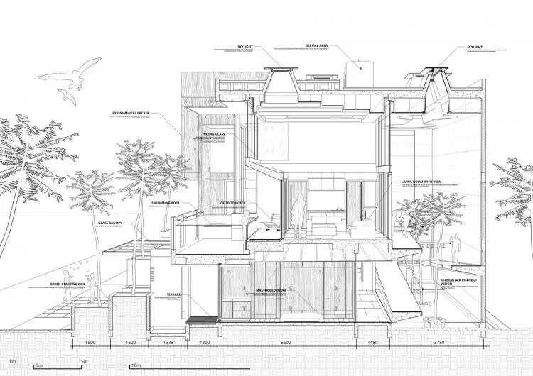 BIM Architecture | Indonesia Natural Lighting Experimental Residential/RAD+ar
