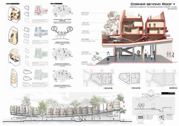BIM Architecture | 2020 Benchmark Cup Second Prize | New Ideas for Transforming Urban Villages to Create Horizontal Super Residences