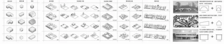 BIM Architecture | Second Prize of 2020 Benchmark Cup | Resilient Community of Qingyin Co living in Response to Epidemic and Aging Issues