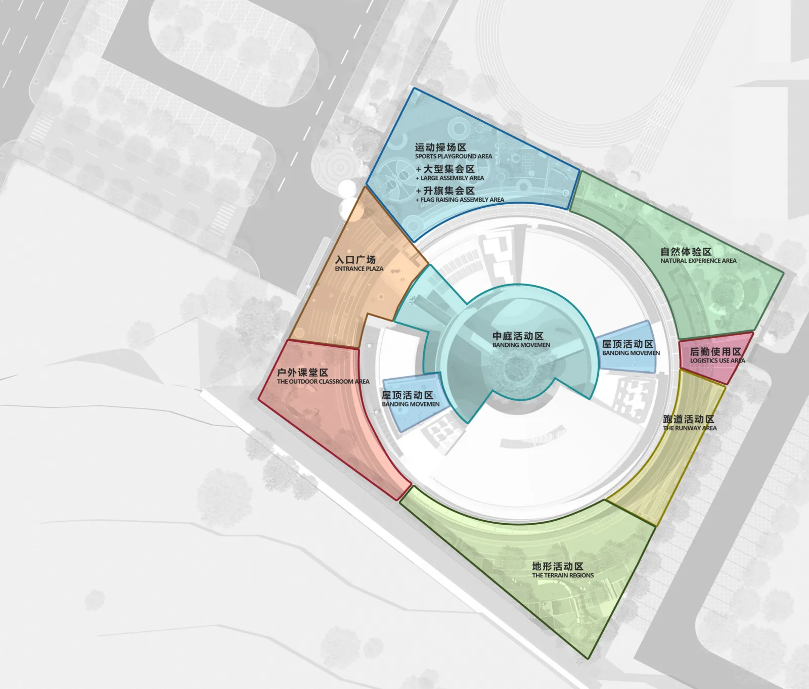 BIM Architecture | Shengguo (Yushan International) Kindergarten/Dika Kindergarten Design Center