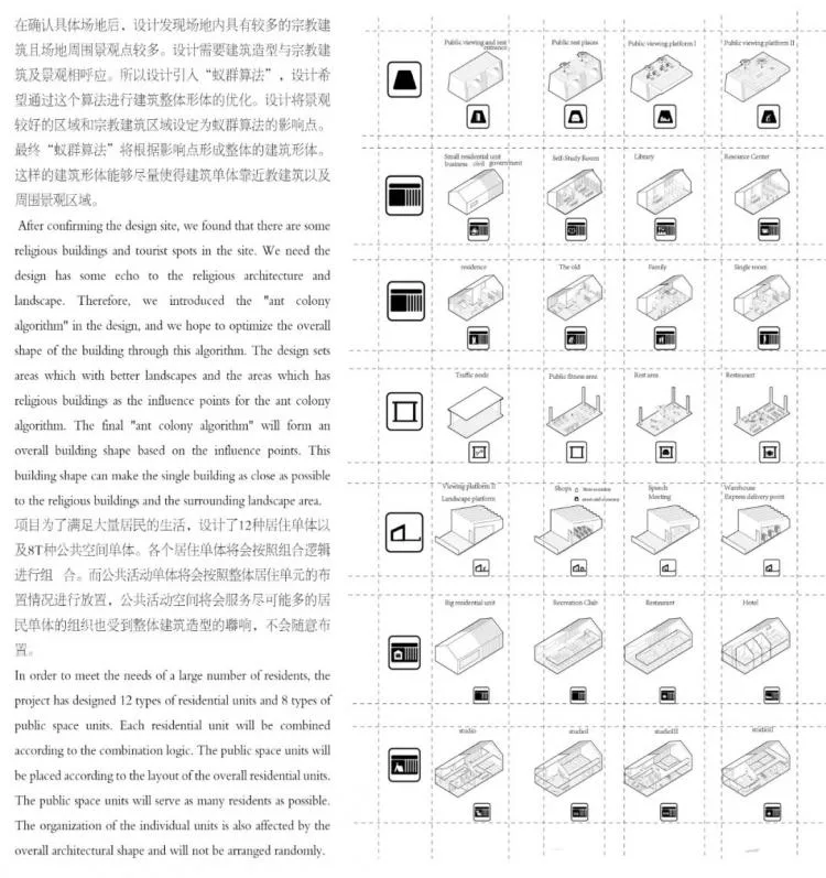 BIM Architecture | 2020 Hope Cup First Prize Interpretation: Ancient City Pacemaker, Urban Utopia