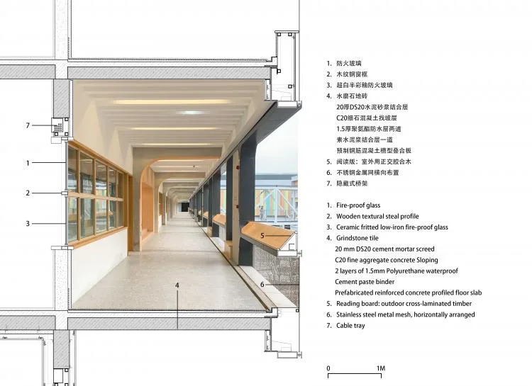 BIM Architecture | Enlightenment of Order - Huazhan Campus of Shanghai Gao'an Road No.1 Primary School/Shanshui Xiu Architectural Firm